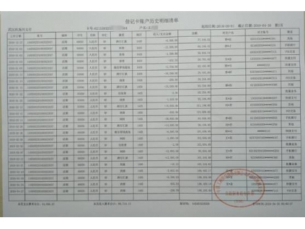 长春个人流水制作案例