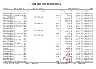 长春对公流水制作案例